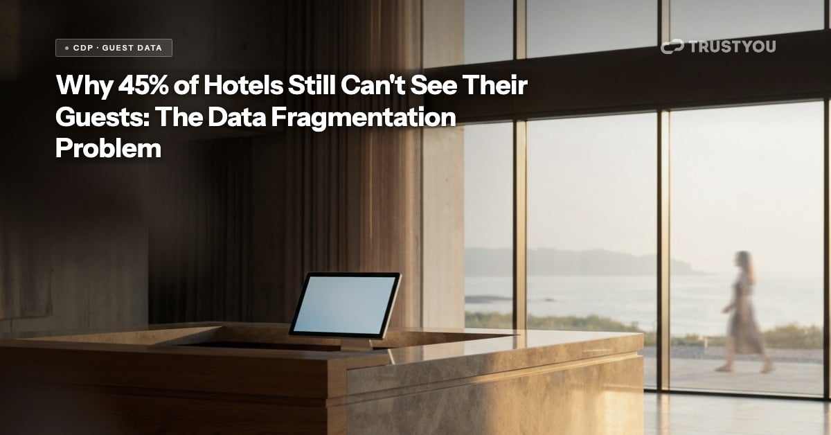 Why 45% of hotels still can't see their guests — TrustYou data fragmentation blog header